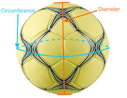 Handball Ball Size