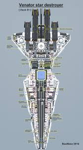Venator Star Destroyer Star Wars Full Scale Minecraft Project Star Wars Spaceships Star Wars Ships Star Wars Vehicles