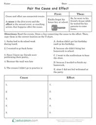 These worksheets introduce basic comprehension concepts and skills such as identifying the main ideas of a text and their supporting details, relating cause and effect, making predictions based on what has been read and distinguishing between fact and fiction and between fact and opinion.some students will need help in reading the texts and exercises. 3rd Grade Comprehension Worksheets Free Printables Education Com