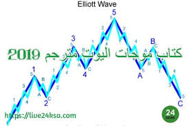 كتاب موجات اليوت مترجم 2019 شرح خطوة بخطوة chart waves roberta