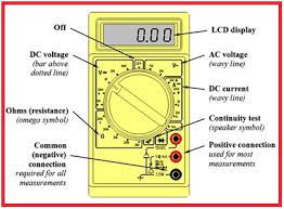 How To Use A Digital Multimeter Multimeter Basic Electrical Wiring Electronic Engineering