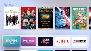 The indie movie coda made waves at the 2021 sundance earlier this year, sweeping the festival and winning the grand jury and audience prizes. What S The Difference Between Apple Tv Apple Tv App And Apple Tv Appleinsider