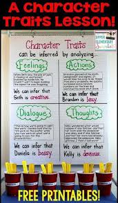 Character Traits A Lesson For Upper Elementary Students