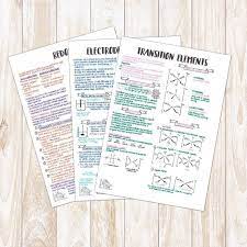 A Level Biology Notes Year 1 Biology Notes A Level Biology Notes Inspiration
