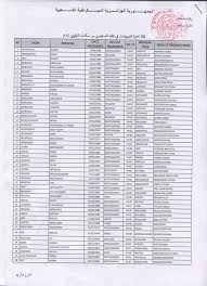 Departement de mostaganem, département de mostaganem, mostaganem, mostaganem province, wilaya de mostaganem, mstghanm, wlayt mstghanm, مستغانم, ولاية مستغانم. Wilaya De Mostaganem Added A New Photo Wilaya De Mostaganem