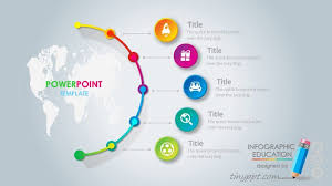Professional Powerpoint Animated Templates Powerpoint Timeline Template Free Powerpoint Templates Powerpoint Template Free