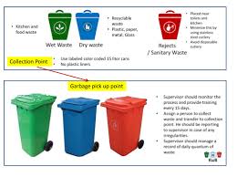 Thumbnail Preview Of A Drive Item Plastic Waste Management Waste Segregation What Is Waste