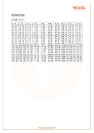 The invigilator had to ensure that the candidates mark the answers only on the omr sheet provided to them. Neet 2019 Answer Key Download Neet 2019 Answer Key By Nta