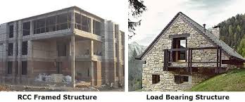 Image result for RCC Frame Structure Work