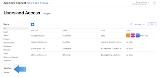 App Store Sandbox Purchase Testing Revenuecat