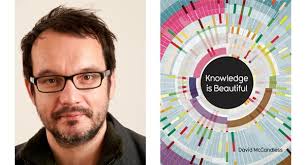 London Design Festival