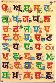 Skillofun Punjabi Alphabet Picture Tray Price In India Buy