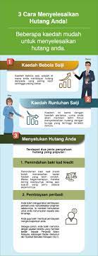 We did not find results for: Cara Cara Menyelesaikan Hutang Anda Yayasan Ihsan Rakyat