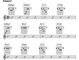 Jazz Guitar Lessons Jazz Chord Substitution Part Three