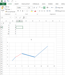 Xlsxwriter Modifying Parts Of A Line In A Scatter Chart