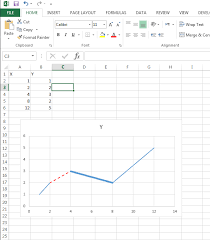 xlsxwriter modifying parts of a line in a scatter chart