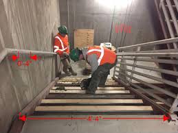 While designing stairs the house owner should consider every design requirement of the stairs since well designed stairs provide easy access to upper floors of the house. Are You Measuring Egress Widths Correctly Code Red Consultants