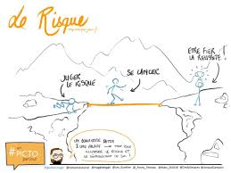 Pdv Sketchnote Expert Sketchnote Expert Vozeli Com These sketchnoting resources will help you learn more about sketchnoting and how to use them. vozeli com