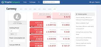 Check how much can you earn with crypto mining on your home pc, laptop or rig Mining Pool Vs Mining Profit Calculator Bch Lord Of The War