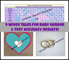 Pin On Must Have Pregnancy Info