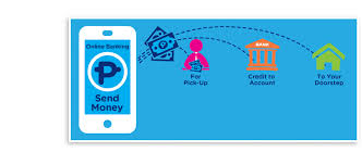 How to transfer money from metrobank to gcash подробнее. Send Money To Anyone Bdo Unibank Inc