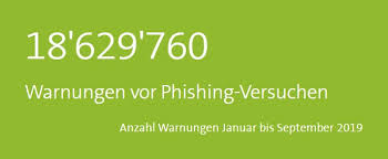 Massive synchronisationsprobleme bei @swisscom tv air. Alltag In Den Ferien Doch Wie Steht Es Um Die Sicherheit