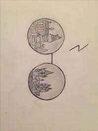 Harry Potter Drawing Of Hogwarts Tatuaggi Di Harry Potter Disegni Semplici Disegni Pennarelli