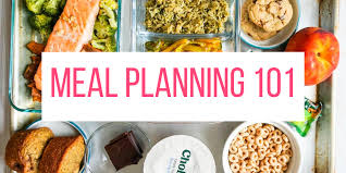 Your body's ability to absorb and utilize the nutrients it needs to rebuild is enhanced directly after exercise. Meal Planning For Beginners Meal Plan Template Inside