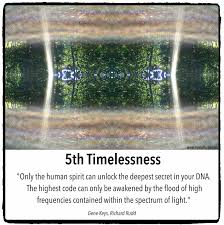 When a cell phone comes locked to a particular gsm network, you have to unlock it if you ever want to use the phone with a carrier other than the one from which you purchased it. Soul Whisper Human Design System Human Design Coding