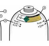 How to Read Compressed Gas Cylinder Markings
