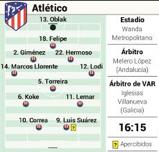 Atlético madrid v levante ud live scores and highlights. Exqgbpffw 8qqm