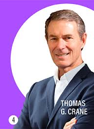 Certificate in Performance Coaching