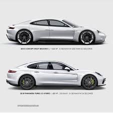 Porsche On Instagram Mission E Taycan Or Panamera Porschelebanonfans Partner With Porsc Porsche Porsche Taycan Mission E