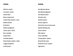 You've got the best idea since couture. Clothing In English Name Brands Teaching Resources
