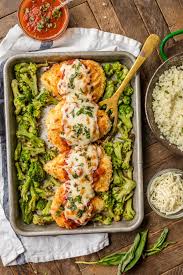 No searing, no sautéing, no babysitting. 31 Days Of Sheet Pan Dinners To Make In May Foodiecrush Com