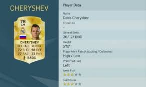 Fifa 16 l james rodriguez, long shot goal!! Fifa 16 Player Ratings Real Madrid