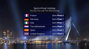 The odds are subject to change, and can be seen as bookmakers' prediction of the betting: 2020 Semi Final Line Up To Stay For 2021 Eurovision Song Contest