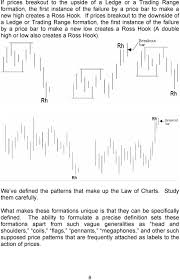 The Law Of Charts With Information Not Shown In Our Previous