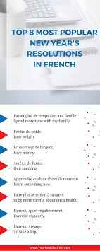 How To Write Your New Year S Resolutions In French Learn French French Phrases Teaching French