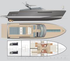 Porsche's new ebikes for the 2021 outdoor season are here. Looking For 55 85 Foot Open Thoughts General Yachting Discussion Yachtforums We Know Big Boats