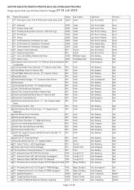 ↓↘→↓↘→ + a o c el video es para mostrar lo que pasa al. 2