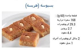 السعرات الحرارية الموجودة في حلوى البسبوسة موقع فتوش