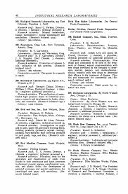 List Of Laboratories Industrial Research Laboratories Of The United States Including Consulting Research Laboratories The National Academies Press