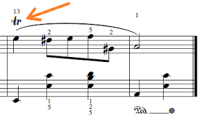 You will find more definitions at our website. What Is A Trill And How To Play It Piano Da Capo Academy Of Music