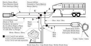 If a trailer is longer than 15 feet or weighs more than 1500 lbs., it must, by law, come the other type of brake system is electronically controlled electric brake control wiring. Nx 5921 Electric Trailer Brake Wiring Diagrams Http Wwwetrailercom Schematic Wiring