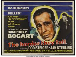 Valeant said the tone at the top of the organisation and the performance based environment with targets copyright the financial times limited 2021. The Harder They Fall Columbia 1956 British Quad 30 X 40 Lot 51213 Heritage Auctions