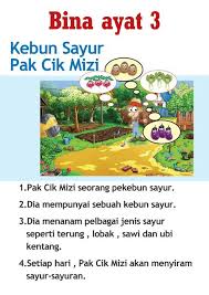 Bahasa Malaysia Tahun 1 Aktiviti Membaca Dan Menulis Di 2020 Membaca Kebun Sayur Suku Kata