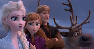 Back to disney and pixar, i think there are too many great movies to pick, so, i compiled the list in specific ascending order of my 10 favourite animated feature films not made by disney or pixar. Feature Films