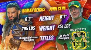 Bobby lashley defeated goldberg to retain the wwe championship while universal champion roman reigns beat john cena to continue to rule wwe. Tale Of The Tape Roman Reigns Vs John Cena For The Wwe Title At Summerslam 2021 Squaredcircle