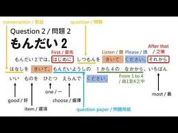 Pin By Nan Nantana On Japanese Language Exam Language Japanese Language